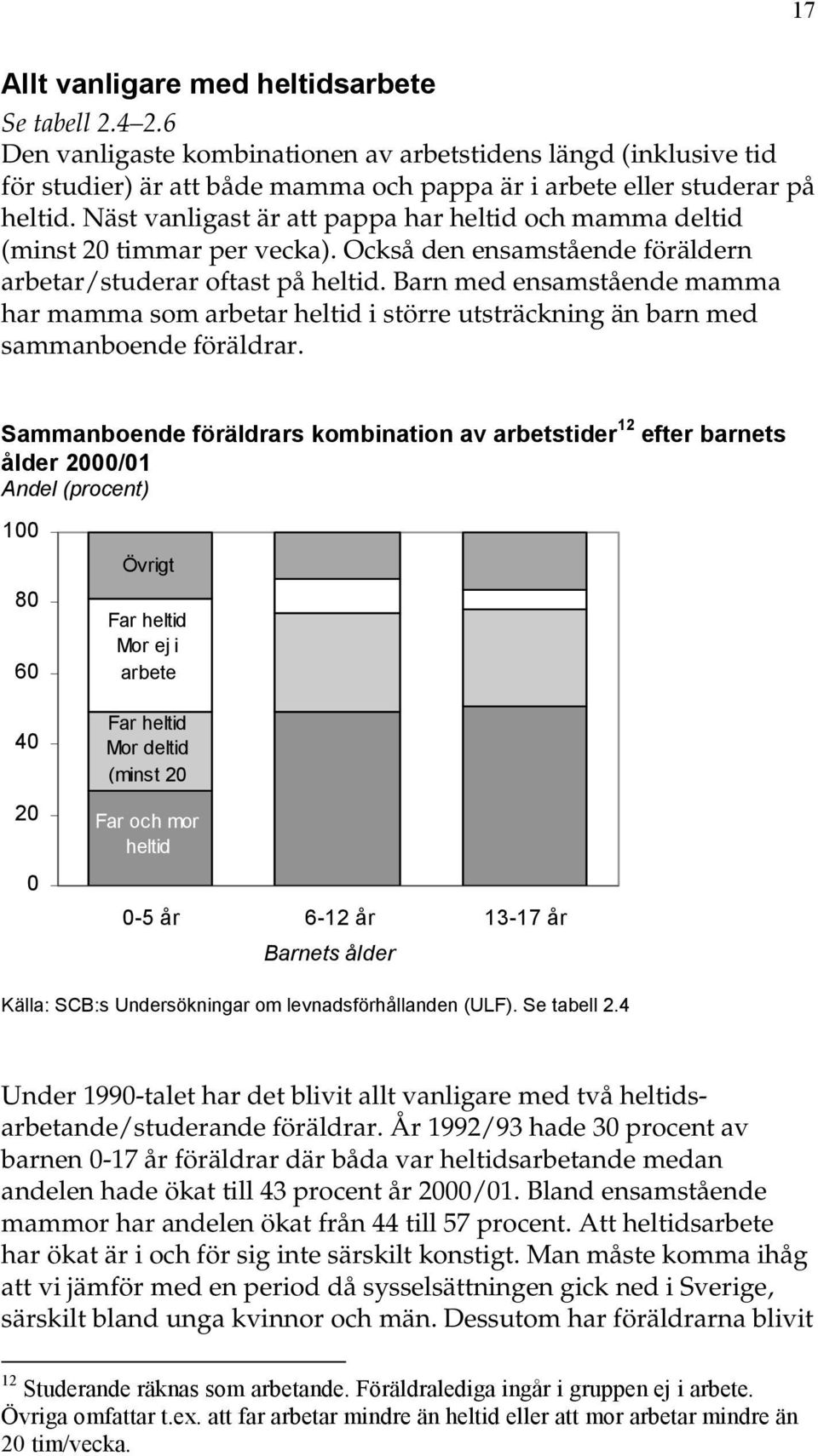 Barn med ensamstående mamma har mamma som arbetar heltid i större utsträckning än barn med sammanboende föräldrar.