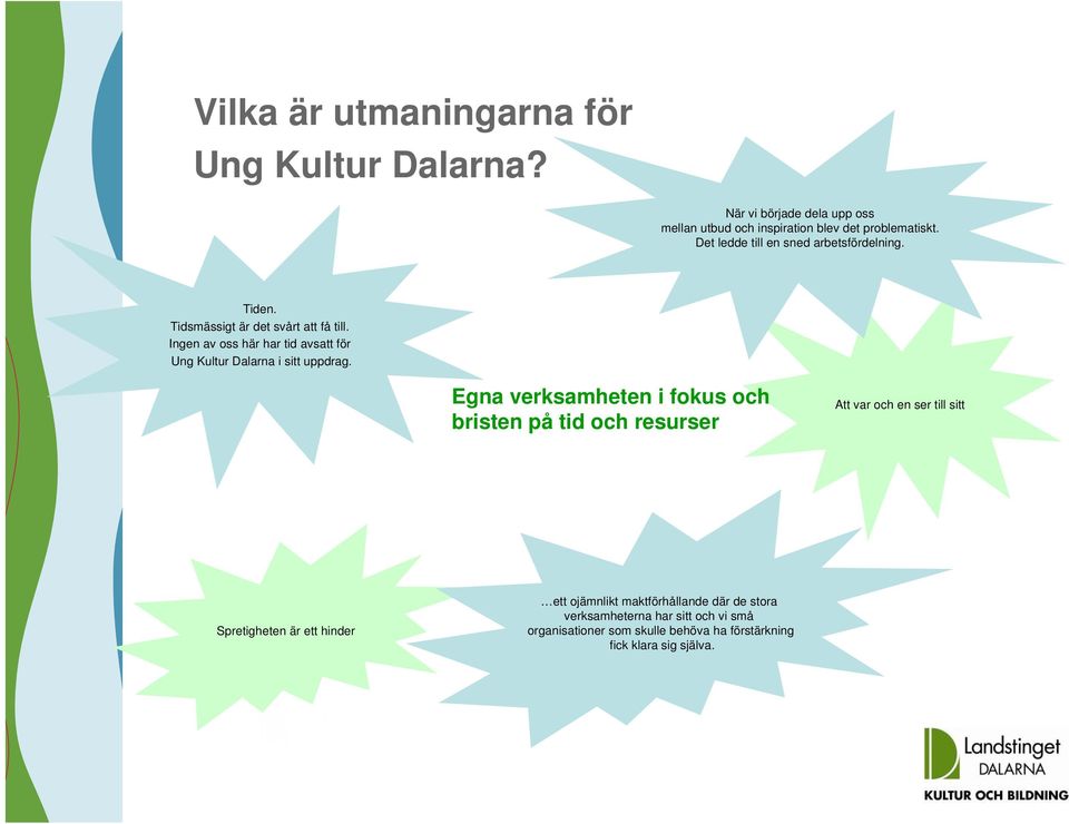 Ingen av oss här har tid avsatt för Ung Kultur Dalarna i sitt uppdrag.