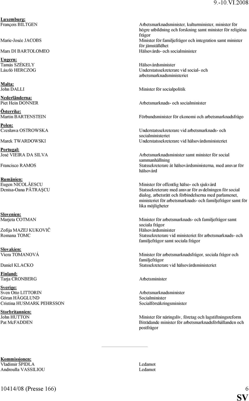 TOMANOVÁ Daniel KLACKO Finland: Tarja CRONBERG Sverige: Sven Otto LITTORIN Göran HÄGGLUND Cristina HUSMARK PEHRSSON Storbritannien: John HUTTON Pat McFADDEN Arbetsmarknadsminister, kulturminister,