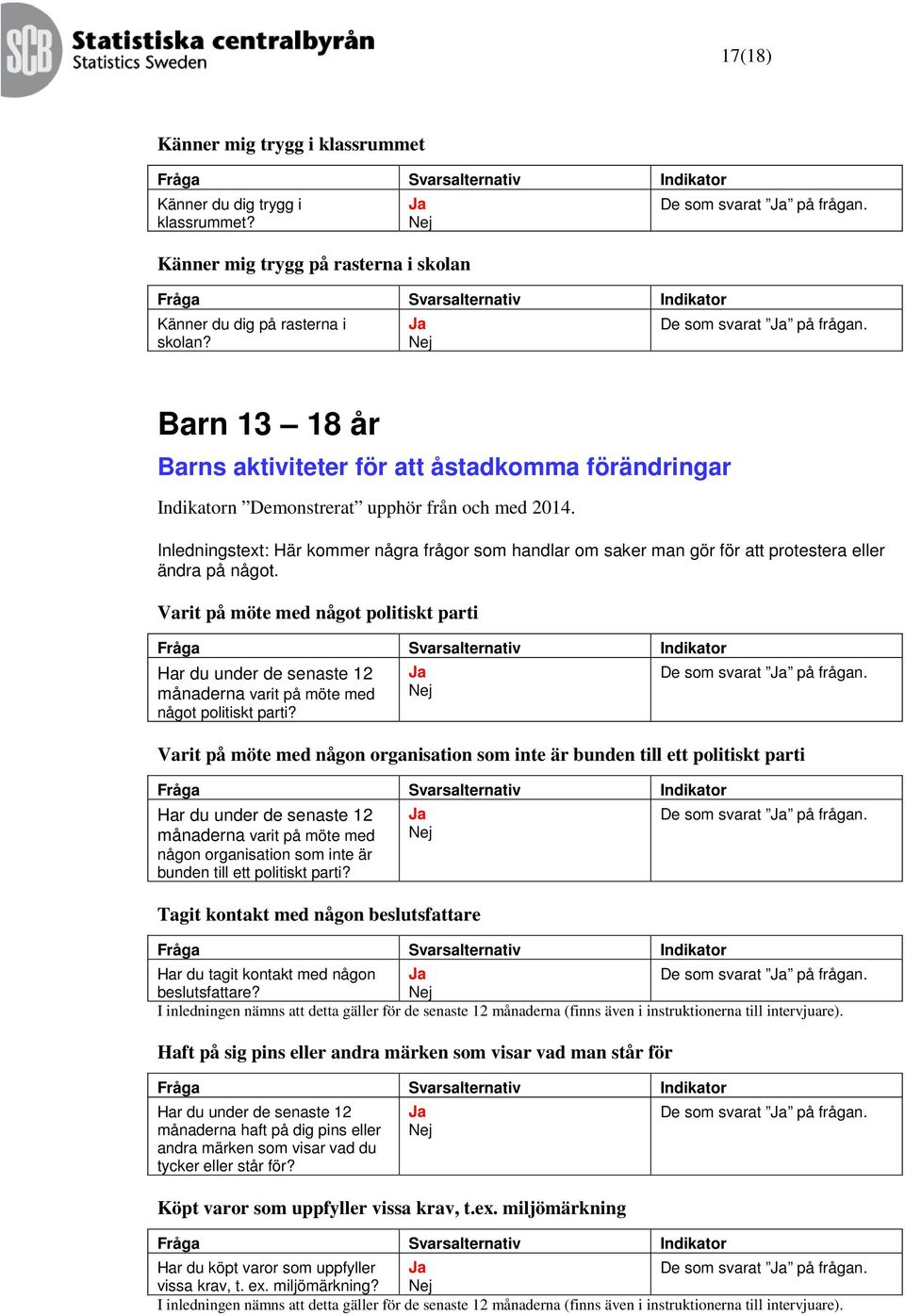 Inledningstext: Här kommer några frågor som handlar om saker man gör för att protestera eller ändra på något.