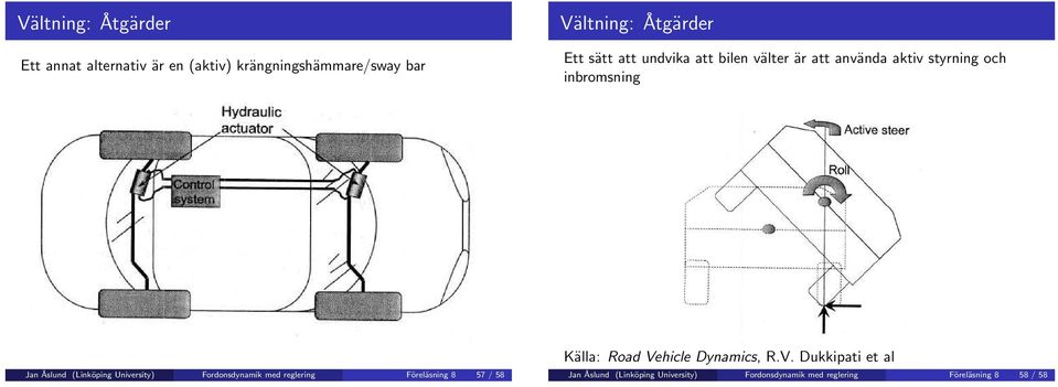 Linköping University) Fordonsdynamik med reglering Föreläsning 8 57 / 58 Källa: Road Vehicle