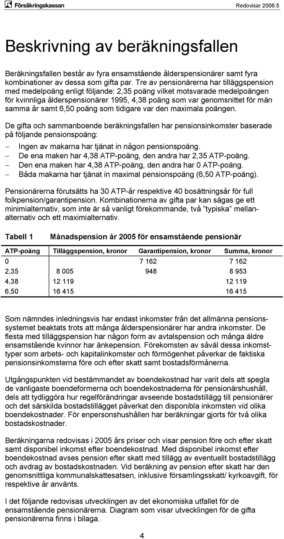 år samt 6,50 poäng som tidigare var den maximala poängen.