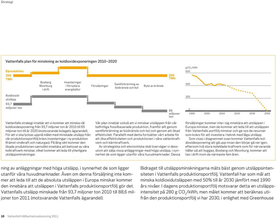 minska vår koldioxidexponering från 93,7 miljoner ton år 2010 till 65 miljoner ton till år 2020 (motsvarande bolagets ägarandel).