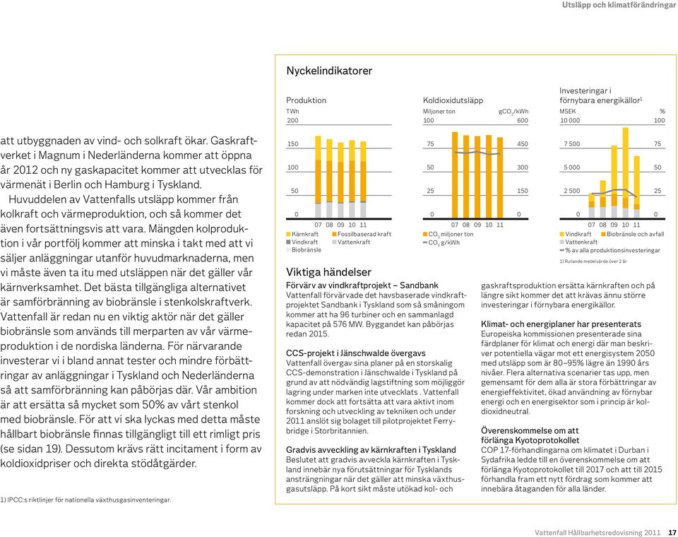 Huvuddelen av Vattenfalls utsläpp kommer från kolkraft och värmeproduktion, och så kommer det även fortsättningsvis att vara.
