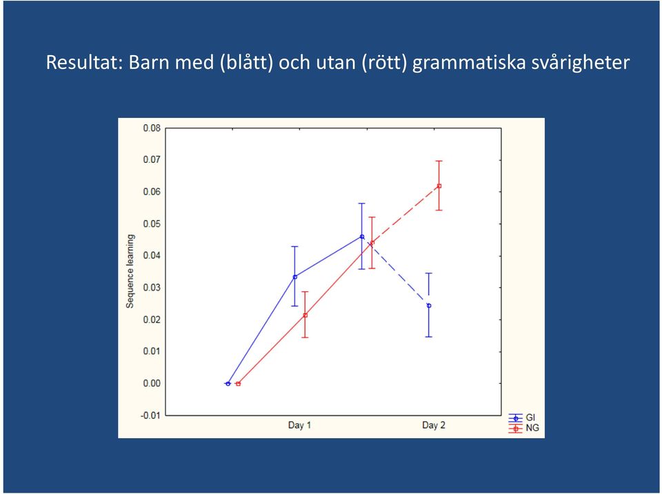 utan (rött)