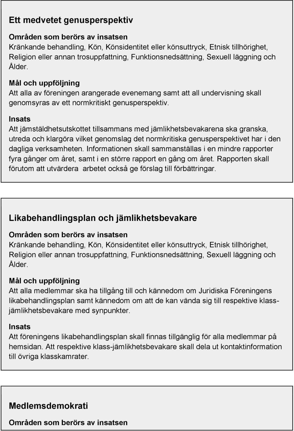 Insats Att jämstäldhetsutskottet tillsammans med jämlikhetsbevakarena ska granska, utreda och klargöra vilket genomslag det normkritiska genusperspektivet har i den dagliga verksamheten.