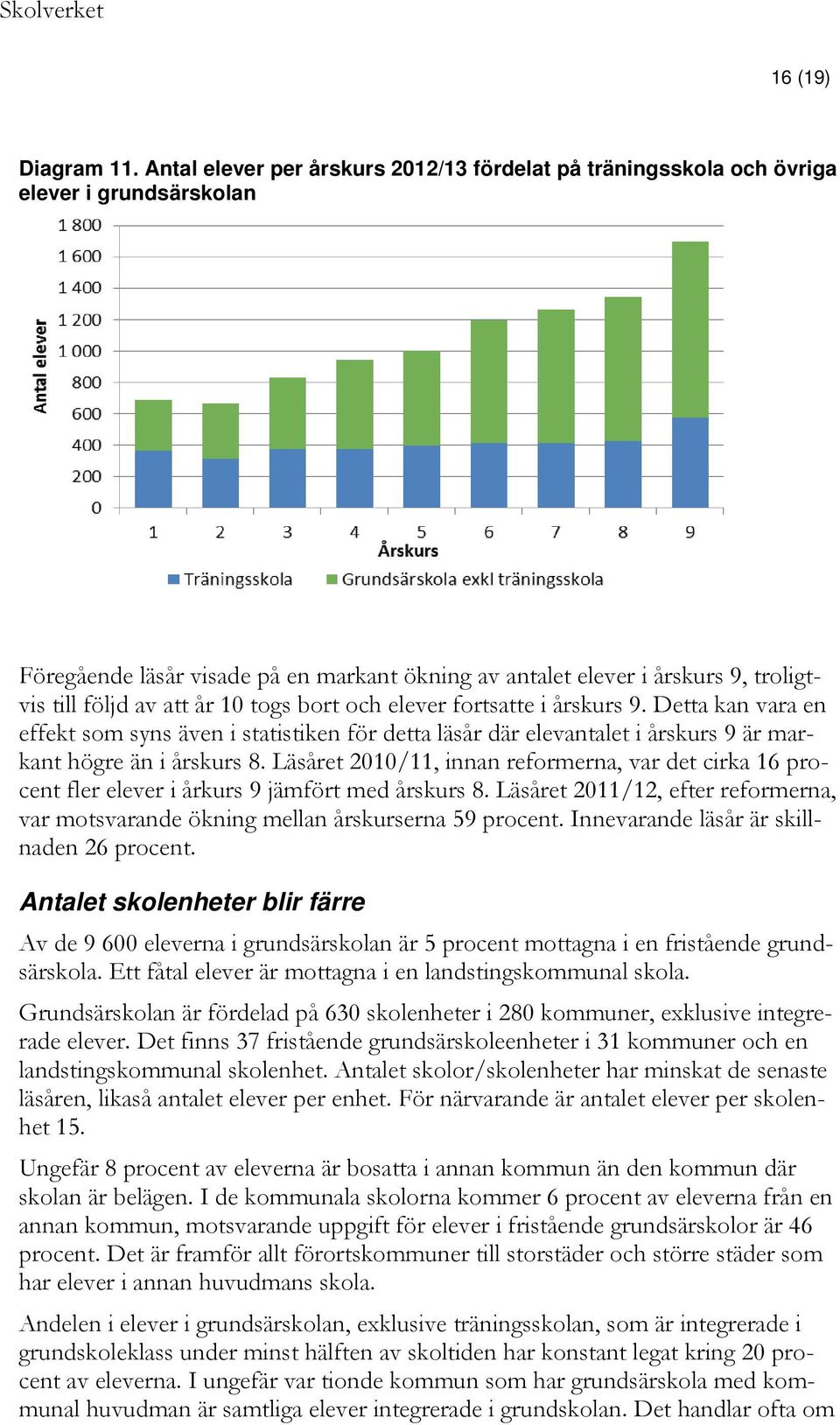 år 10 togs bort och elever fortsatte i årskurs 9. Detta kan vara en effekt som syns även i statistiken för detta läsår där elevantalet i årskurs 9 är markant högre än i årskurs 8.