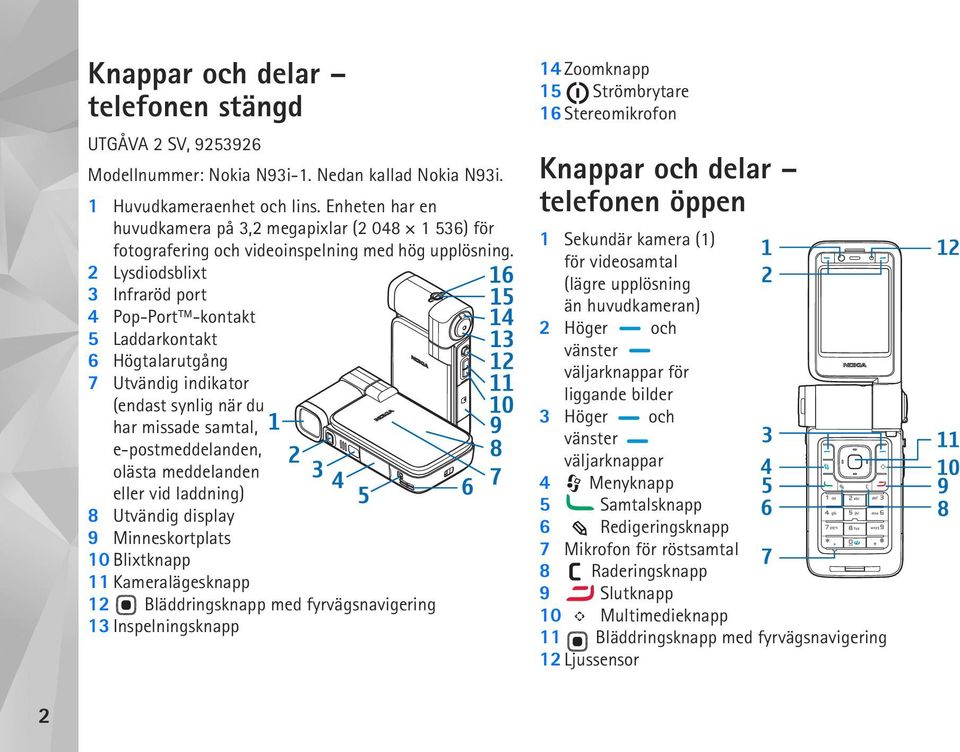 2 Lysdiodsblixt 3 Infraröd port 4 Pop-Port -kontakt 5 Laddarkontakt 6 Högtalarutgång 7 Utvändig indikator (endast synlig när du har missade samtal, e-postmeddelanden, olästa meddelanden eller vid