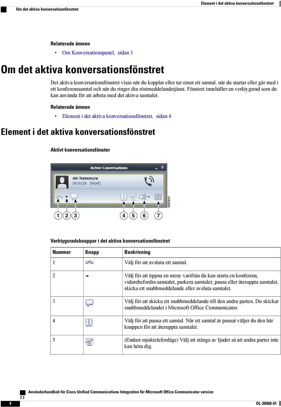 Fönstret innehåller en verktygsrad som du kan använda för att arbeta med det aktiva samtalet.