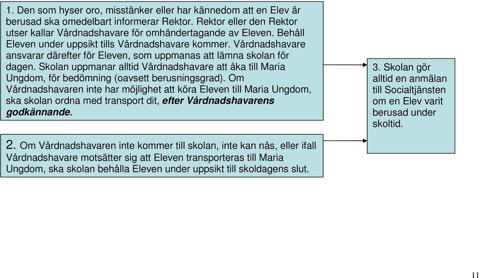 Skolan uppmanar alltid Vårdnadshavare att åka till Maria Ungdom, för bedömning (oavsett berusningsgrad).
