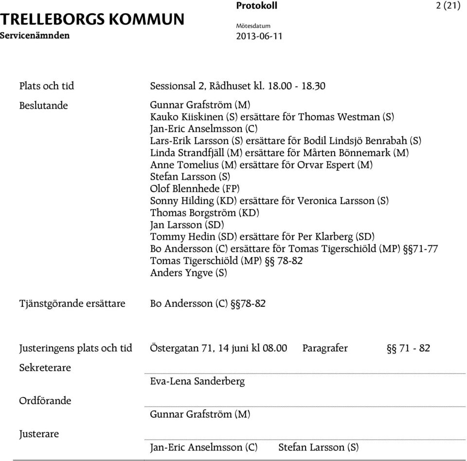 ersättare för Mårten Bönnemark (M) Anne Tomelius (M) ersättare för Orvar Espert (M) Stefan Larsson (S) Olof Blennhede (FP) Sonny Hilding (KD) ersättare för Veronica Larsson (S) Thomas Borgström (KD)