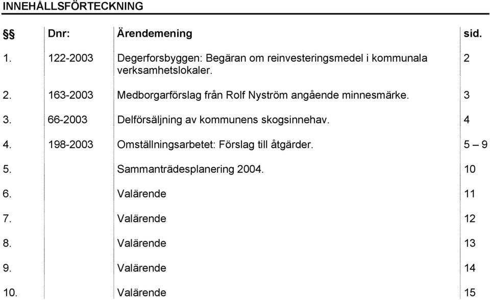 163-2003 Medborgarförslag från Rolf Nyström angående minnesmärke. 3 3.