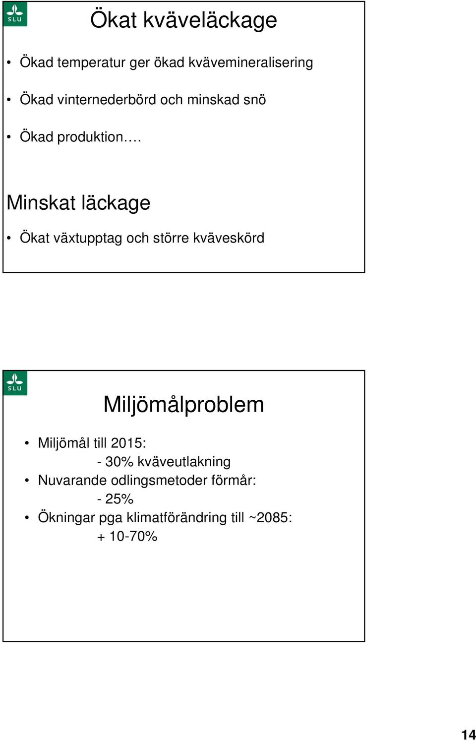 Minskat läckage Ökat växtupptag och större kväveskörd Miljömålproblem Miljömål