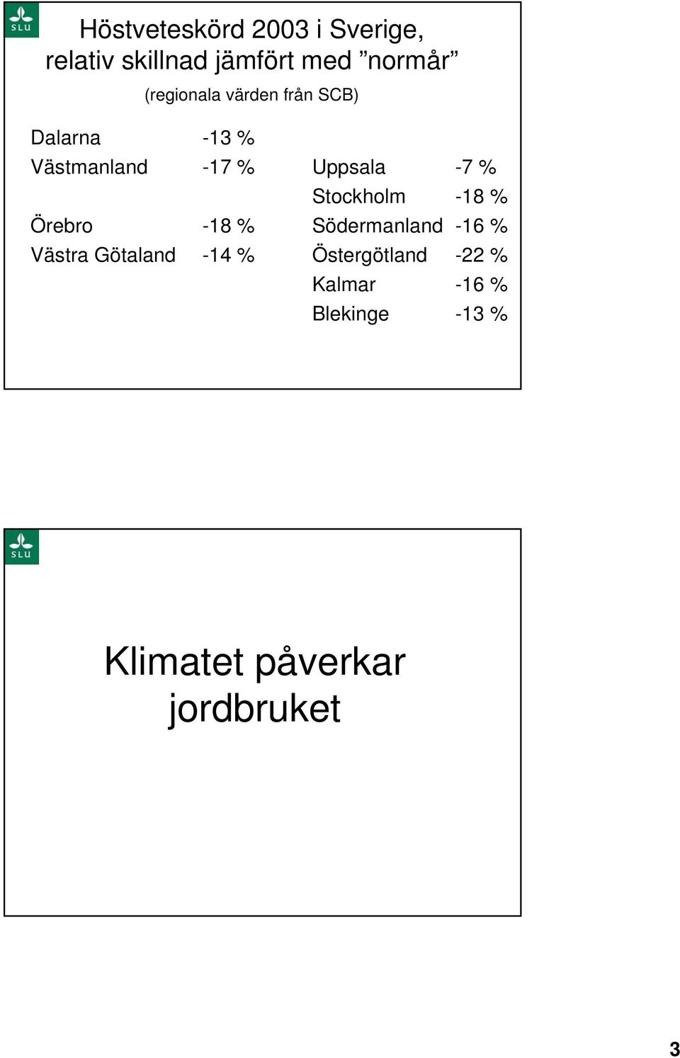 % Stockholm -18 % Örebro -18 % Södermanland -16 % Västra Götaland -14