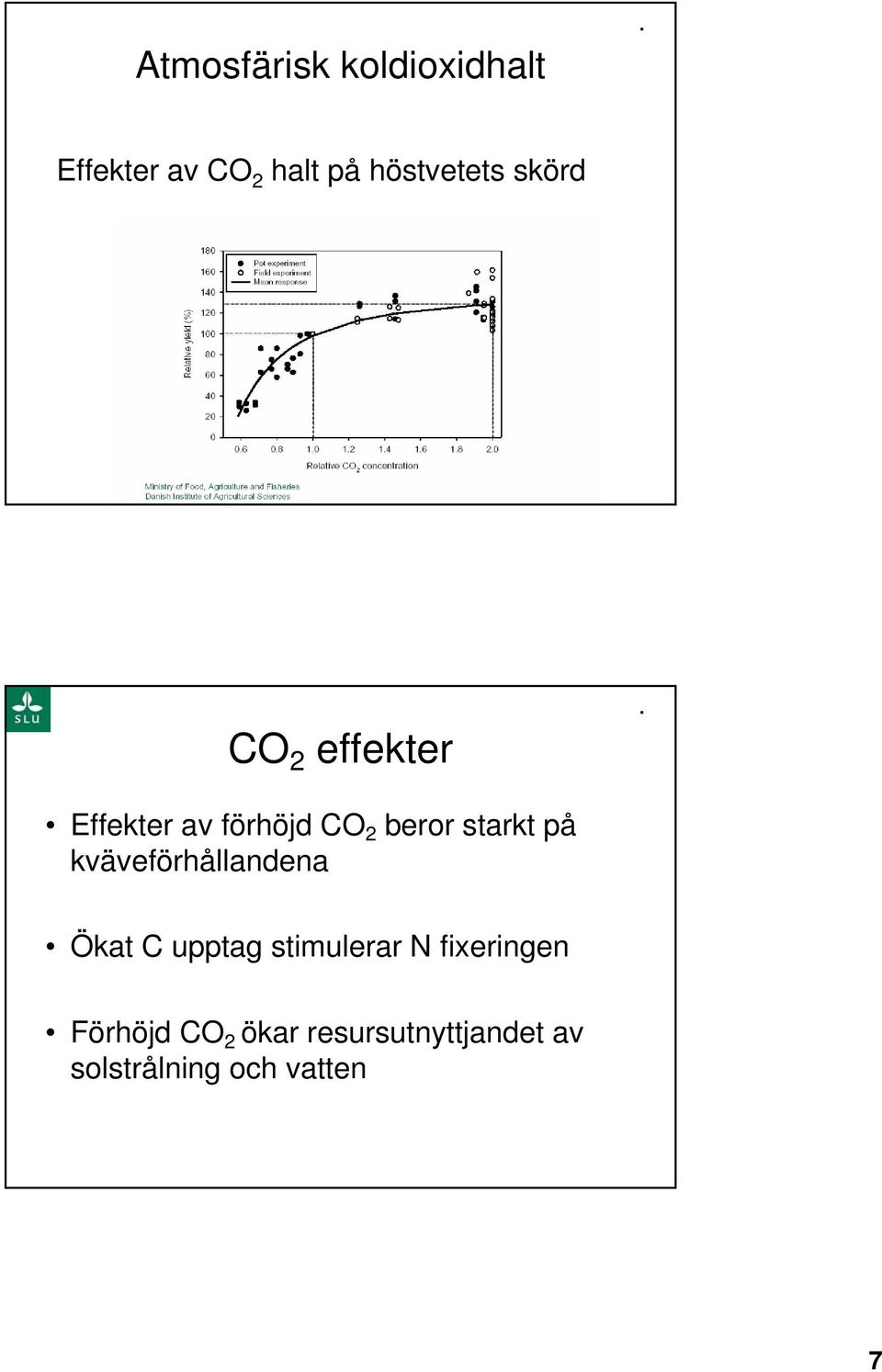 Effekter av förhöjd CO 2 beror starkt på kväveförhållandena