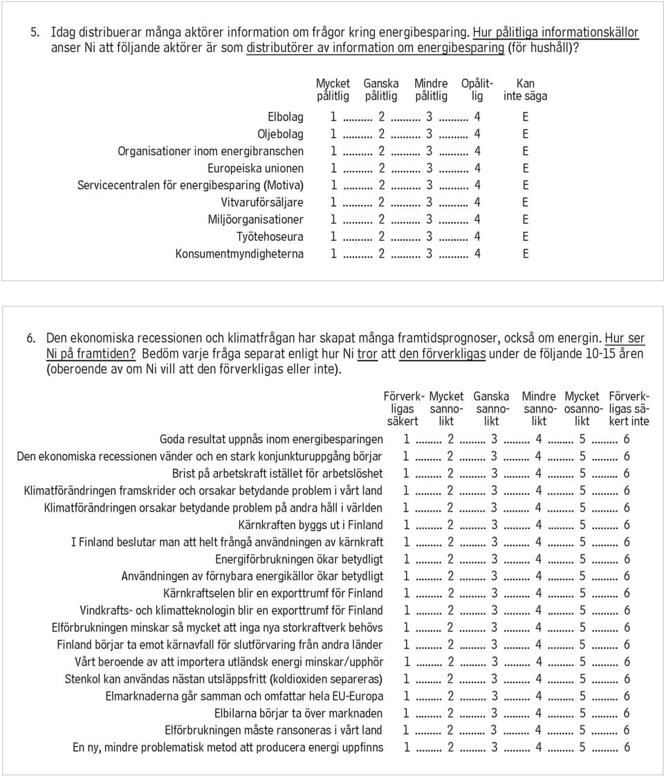 pålitlig Ganska pålitlig Mindre pålitlig Opålitlig Kan inte säga Elbolag 1... 2... 3... 4 E Oljebolag 1... 2... 3... 4 E Organisationer inom energibranschen 1... 2... 3... 4 E Europeiska unionen 1... 2... 3... 4 E Servicecentralen för energibesparing (Motiva) 1.