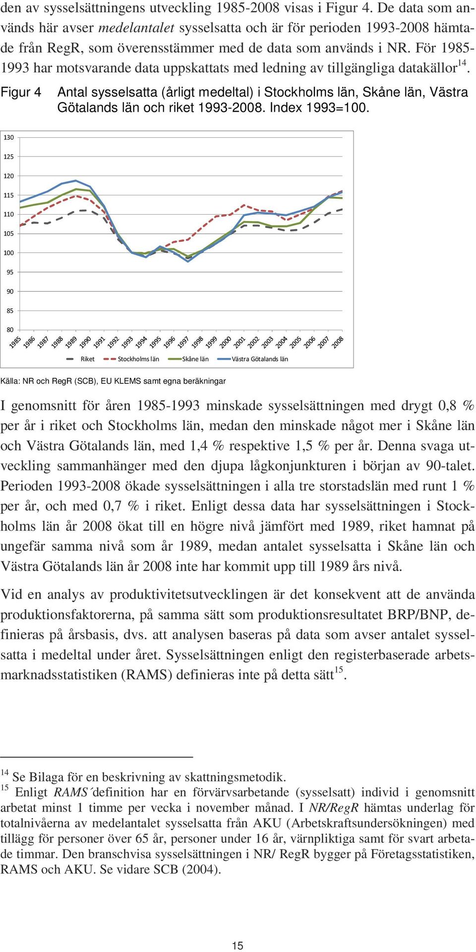 För 1985-1993 har motsvarande data uppskattats med ledning av tillgängliga datakällor 14.