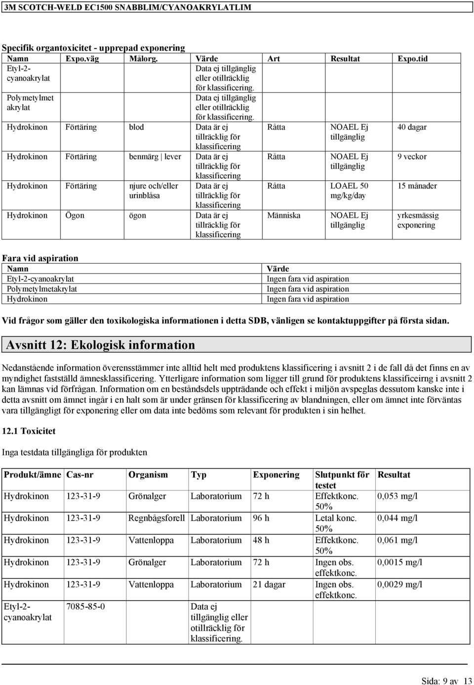 Hydrokinon Förtäring benmärg lever Data är ej tillräcklig för klassificering Hydrokinon Förtäring njure och/eller urinblåsa Data är ej tillräcklig för klassificering Hydrokinon Ögon ögon Data är ej