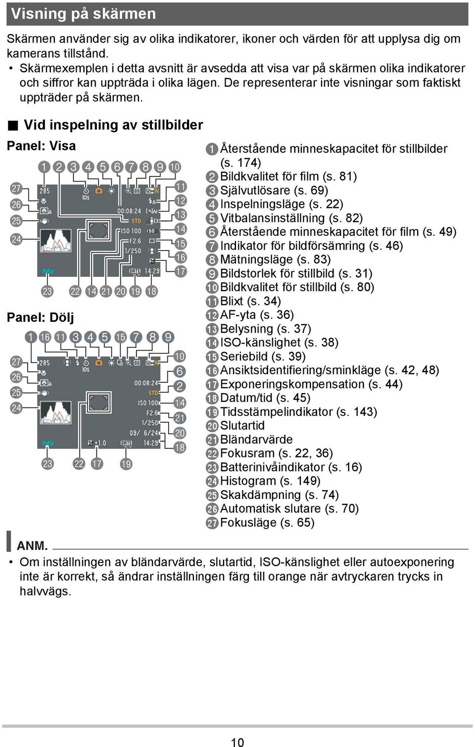. Vid inspelning av stillbilder Panel: Visa cr cq cp co 123456789bk bl bm bn bo bp bq br cn cmboclckbtbs Panel: Dölj cr cq cp co 1bqbl345bp78 cn cm br bt 9 bk 6 2 bo cl ck bs 1Återstående