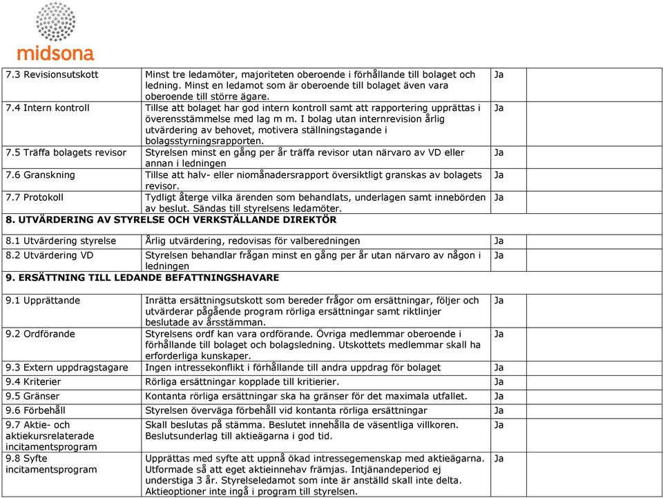 I bolag utan internrevision årlig utvärdering av behovet, motivera ställningstagande i bolagsstyrningsrapporten. 7.