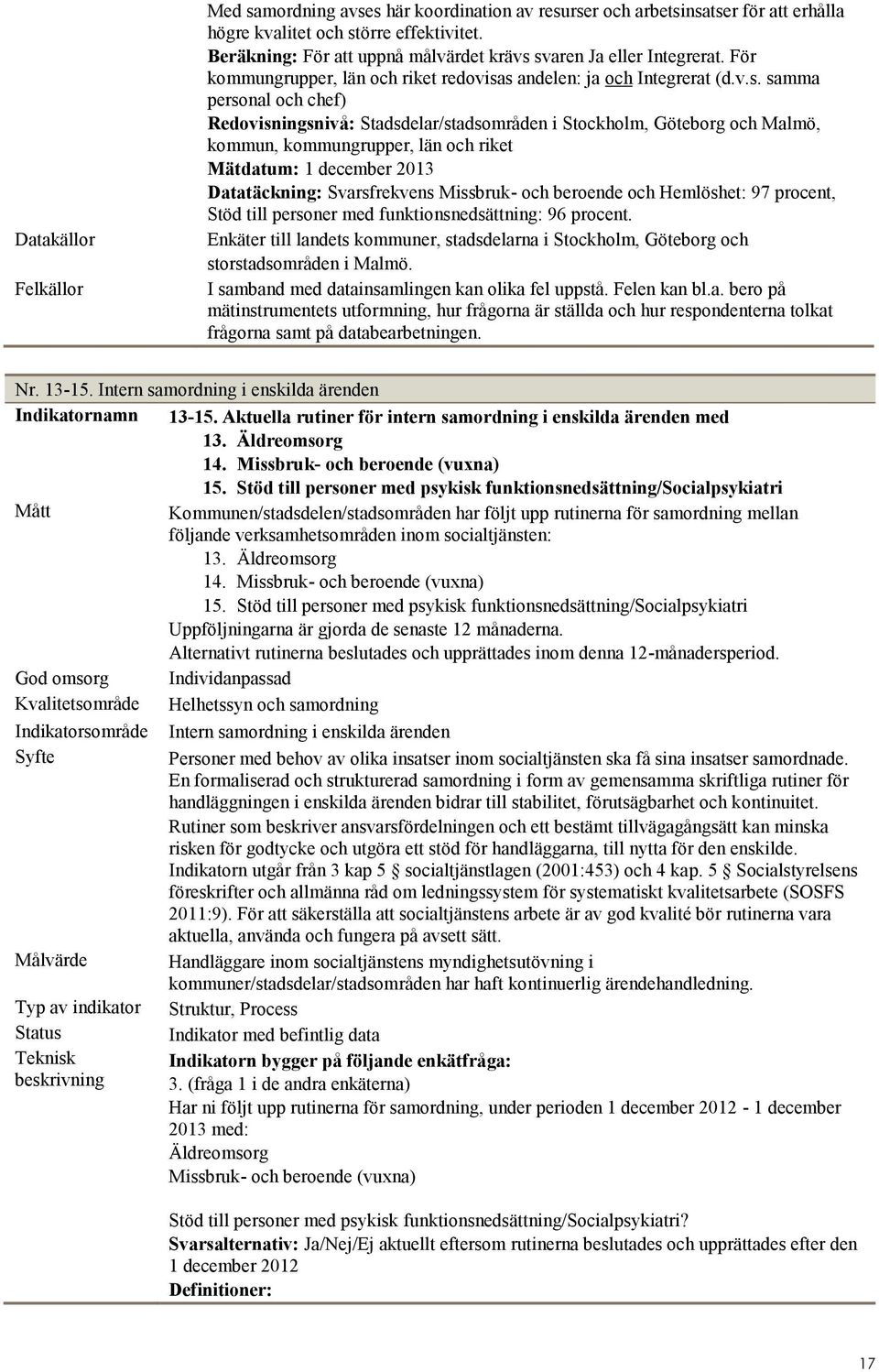 svaren Ja eller Integrerat. För kommungrupper, län och riket redovisas andelen: ja och Integrerat (d.v.s. samma personal och chef) kommun, kommungrupper, län och riket Mätdatum: 1 december 2013