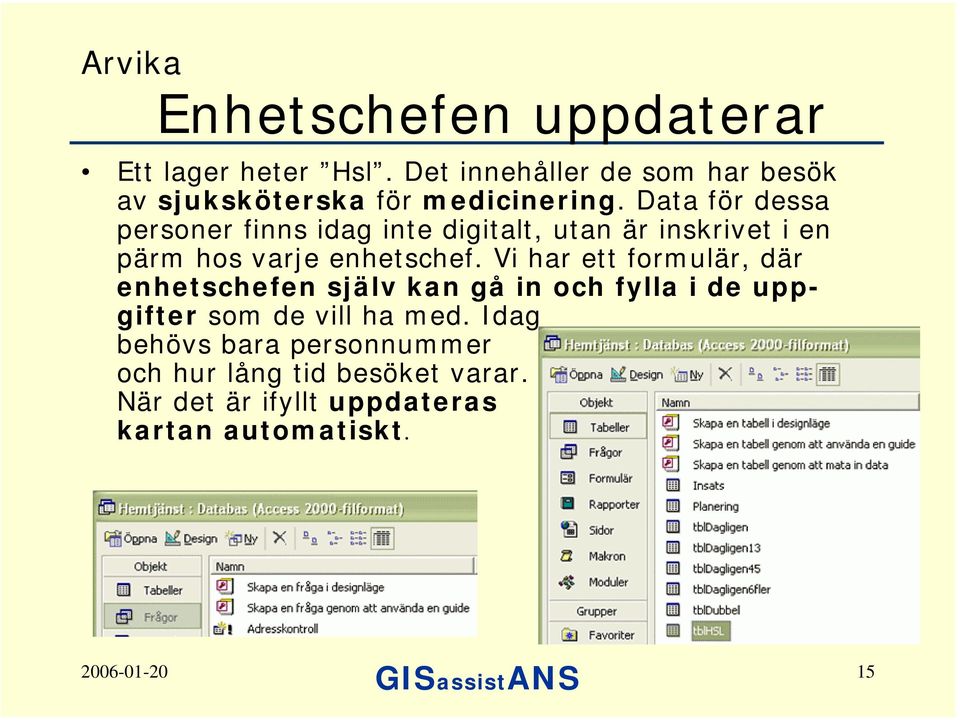 Data för dessa personer finns idag inte digitalt, utan är inskrivet i en pärm hos varje enhetschef.