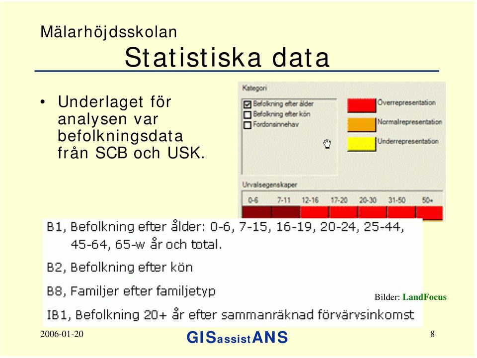 var befolkningsdata från SCB