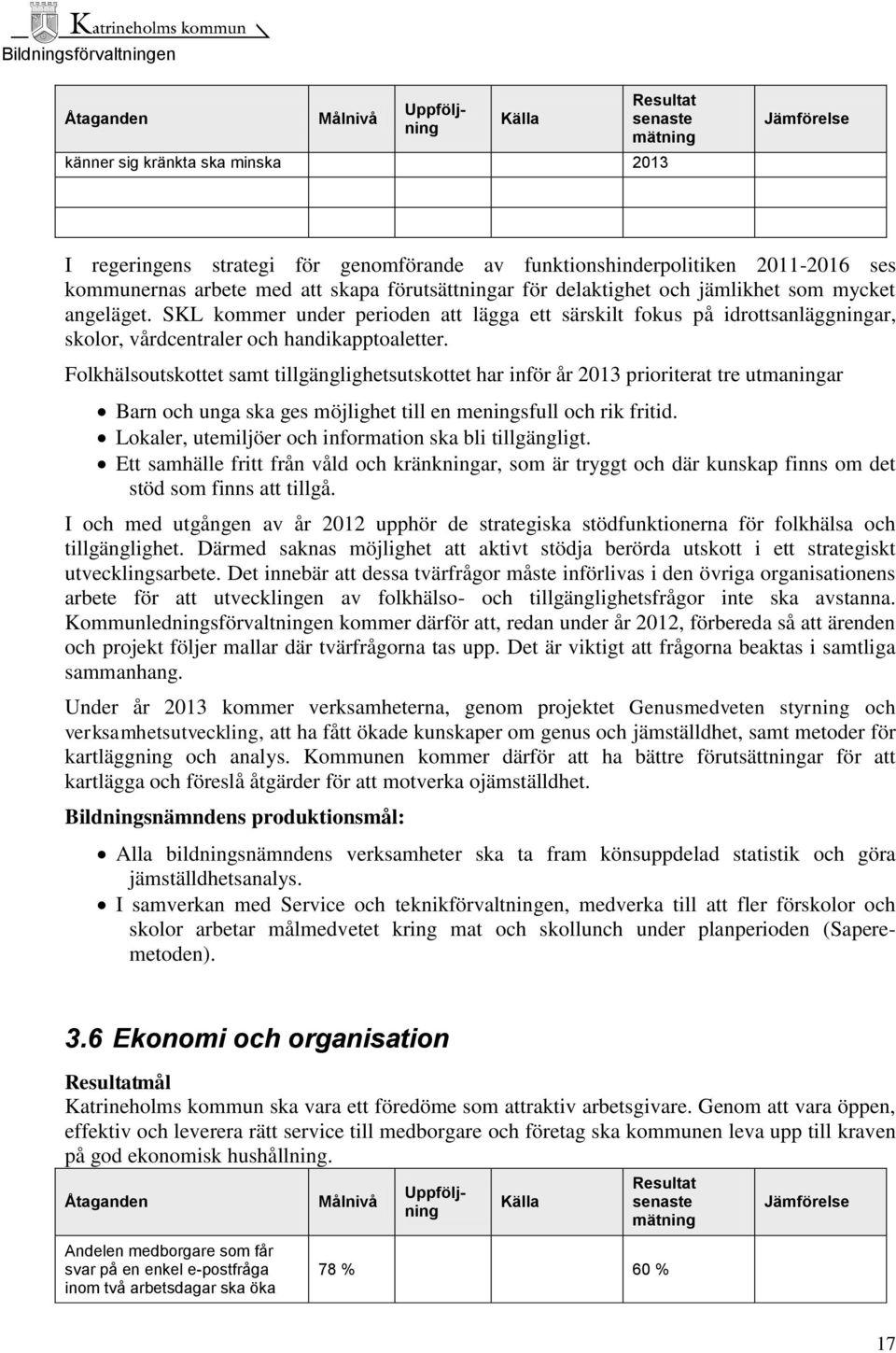 Folkhälsoutskottet samt tillgänglighetsutskottet har inför år 2013 prioriterat tre utmaningar Barn och unga ska ges möjlighet till en meningsfull och rik fritid.