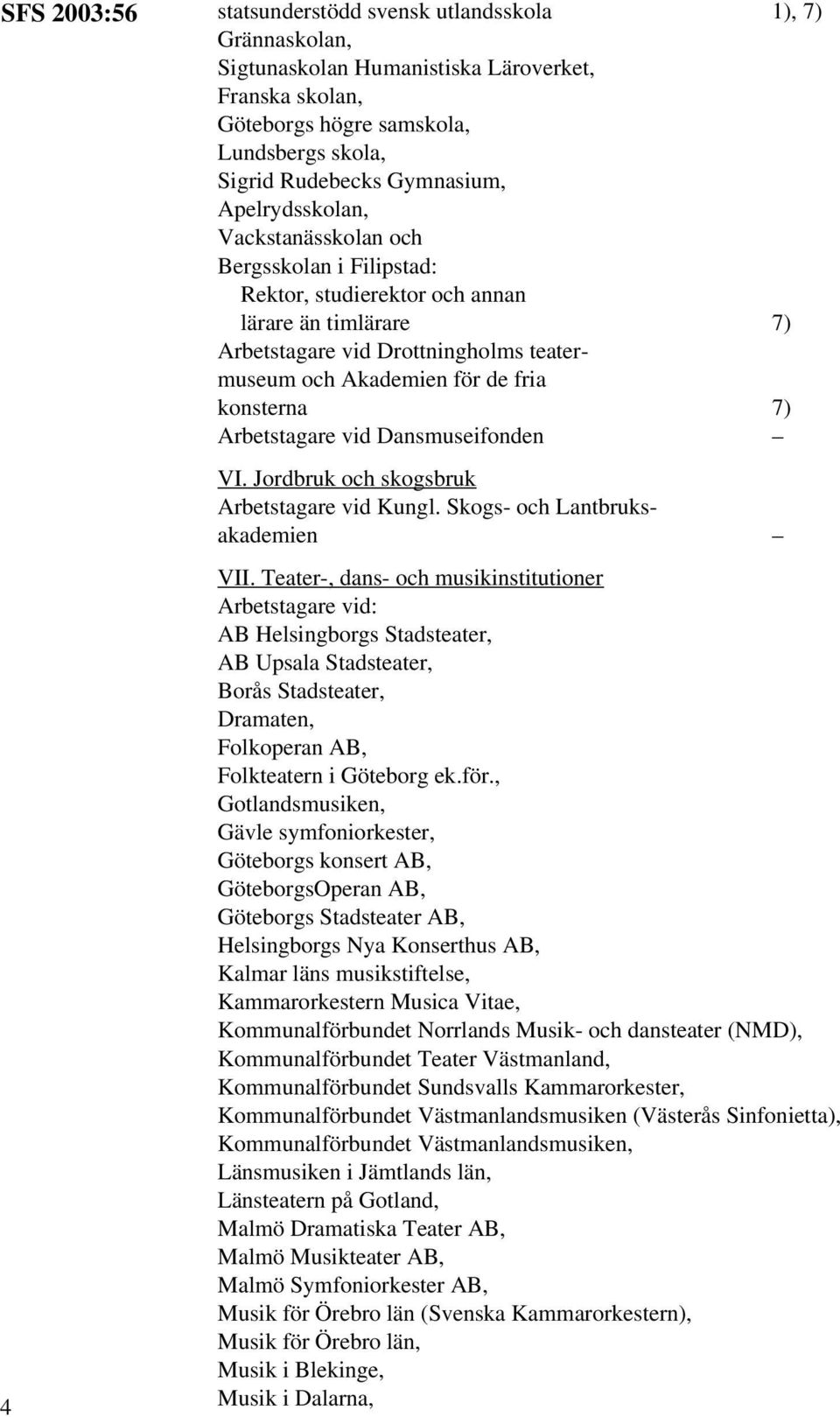 Arbetstagare vid Dansmuseifonden 4 VI. Jordbruk och skogsbruk Arbetstagare vid Kungl. Skogs- och Lantbruksakademien VII.