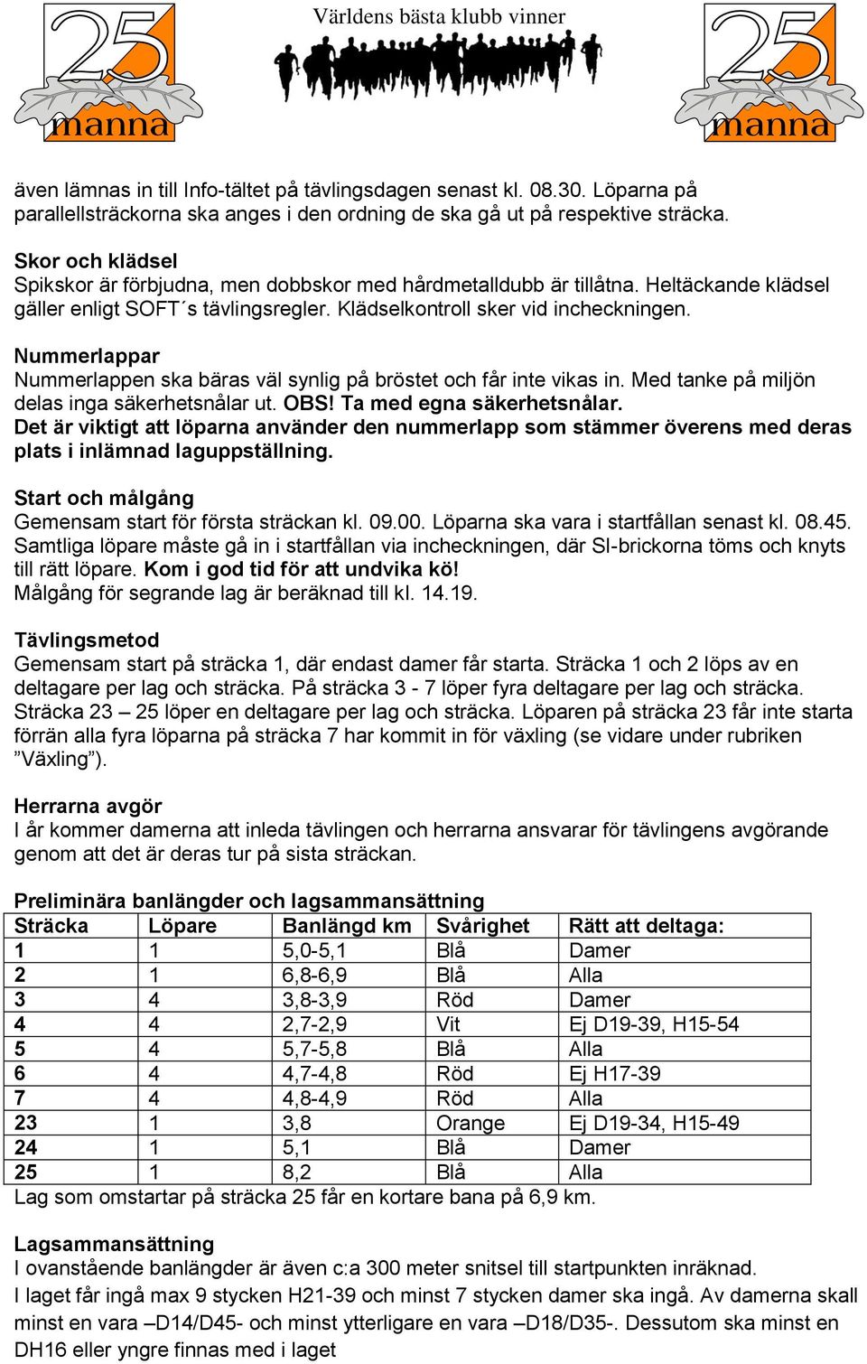 Nummerlappar Nummerlappen ska bäras väl synlig på bröstet och får inte vikas in. Med tanke på miljön delas inga säkerhetsnålar ut. OBS! Ta med egna säkerhetsnålar.