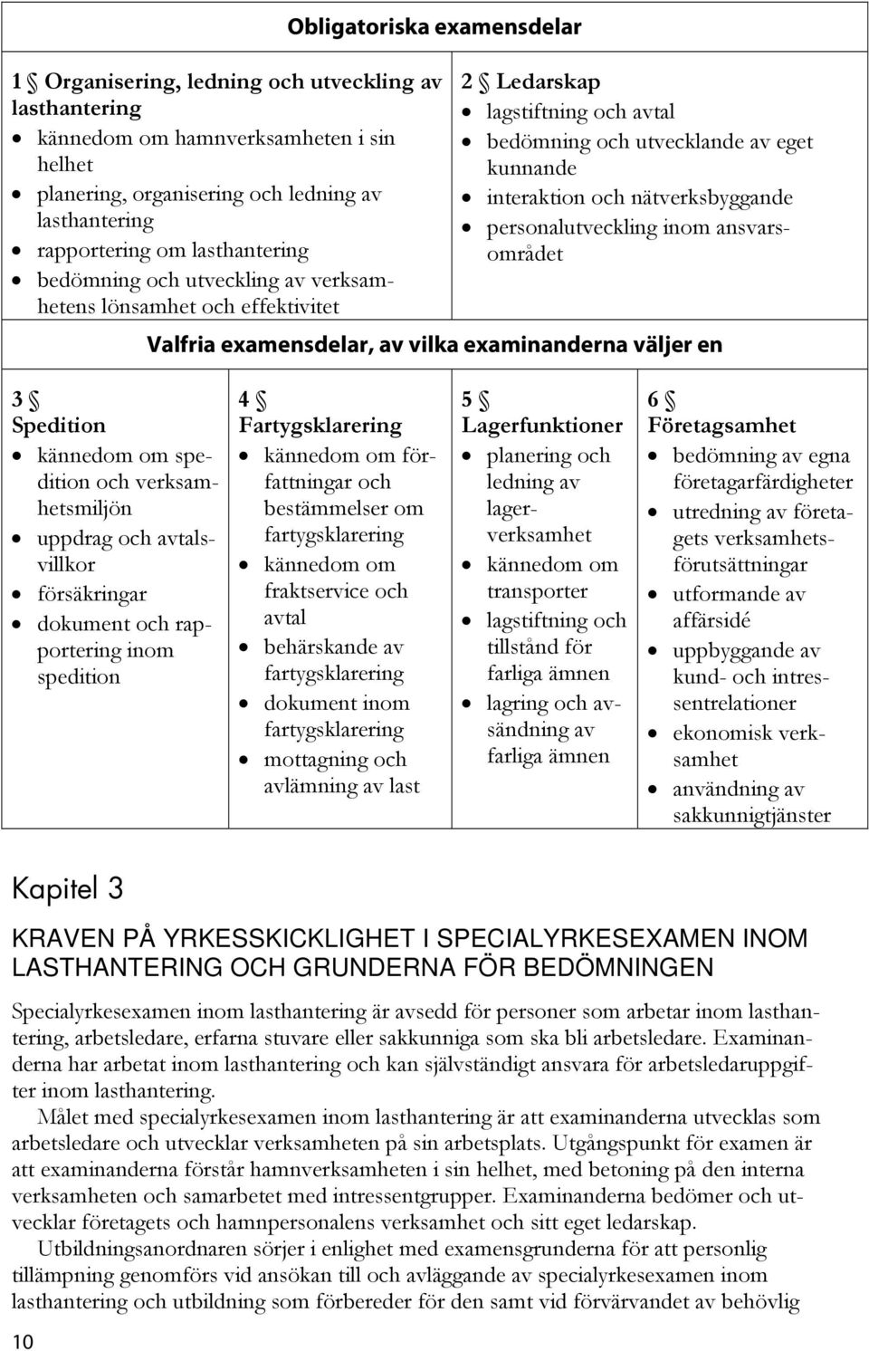 personalutveckling inom ansvarsområdet Valfria examensdelar, av vilka examinanderna väljer en 3 Spedition kännedom om spedition och verksamhetsmiljön uppdrag och avtalsvillkor försäkringar dokument
