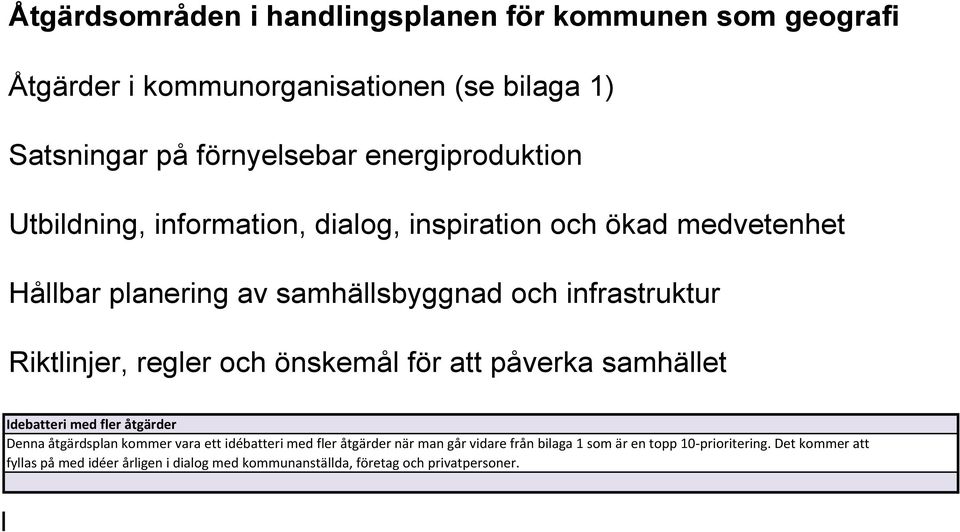 Riktlinjer, regler och önskemål för att påverka samhället Idebatteri med fler åtgärder Denna åtgärdsplan kommer vara ett idébatteri med fler