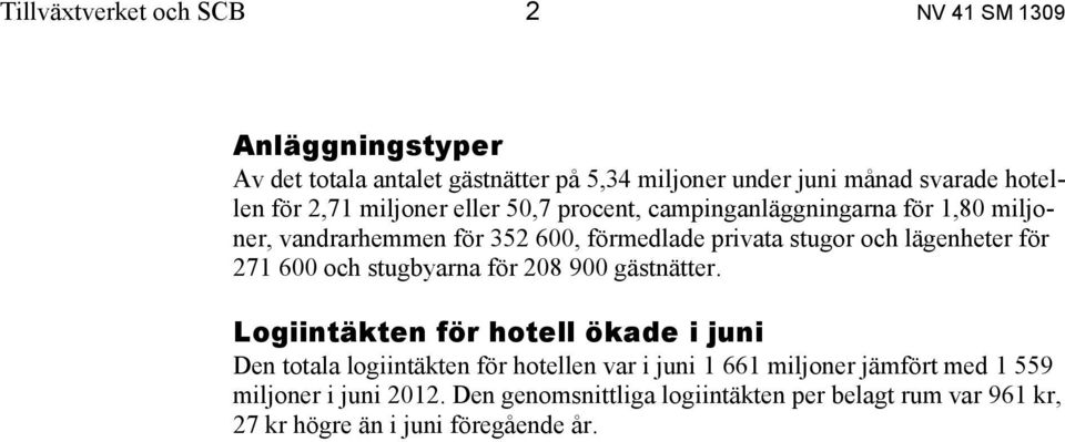 för 271 600 och stugbyarna för 208 900 gästnätter.