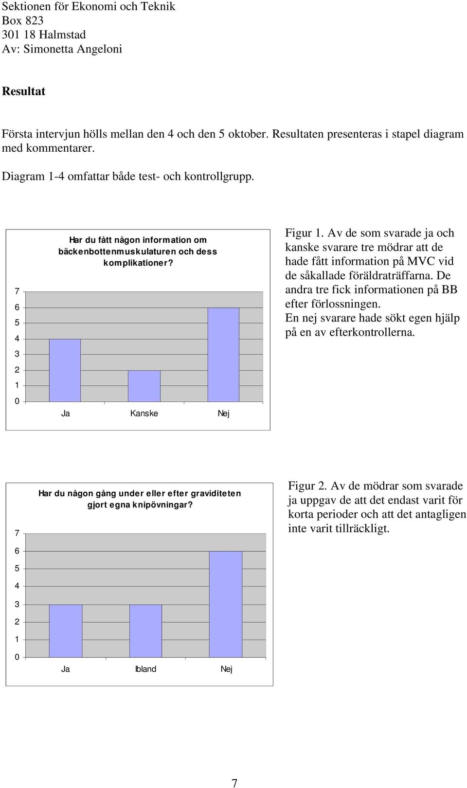 Av de som svarade ja och kanske svarare tre mödrar att de hade fått information på MVC vid de såkallade föräldraträffarna. De andra tre fick informationen på BB efter förlossningen.