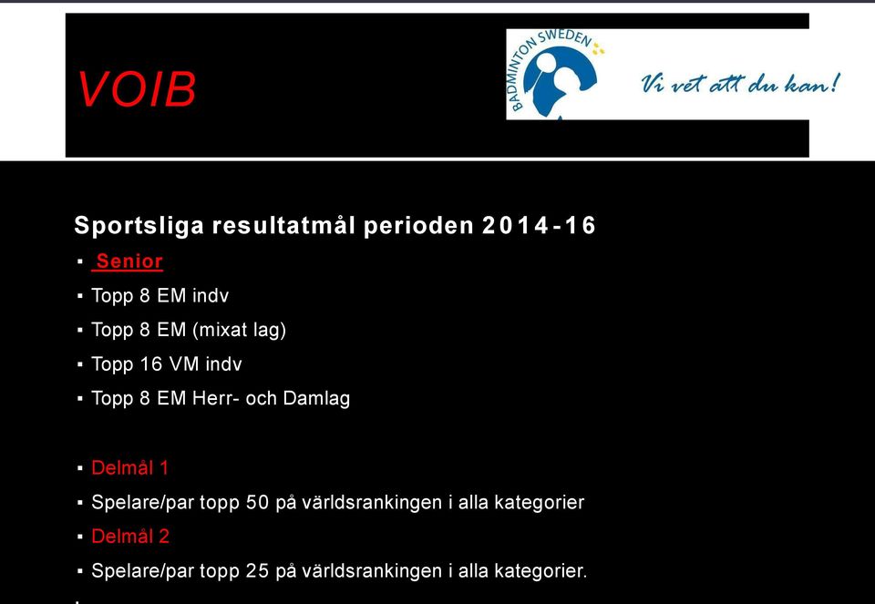 Delmål 1 Spelare/par topp 50 på världsrankingen i alla kategorier