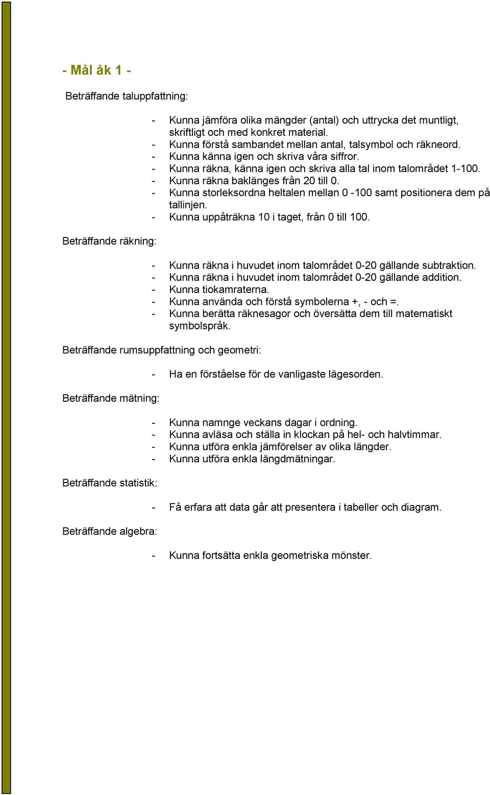 - Kunna storleksordna heltalen mellan 0-100 samt positionera dem på tallinjen. - Kunna uppåträkna 10 i taget, från 0 till 100. - Kunna räkna i huvudet inom talområdet 0-20 gällande subtraktion.