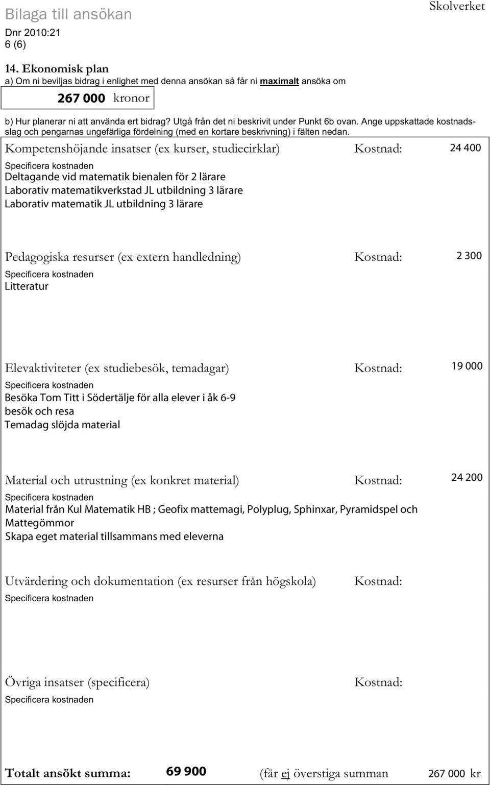 Kompetenshöjande insatser (ex kurser, studiecirklar) Deltagande vid matematik bienalen för 2 lärare Laborativ matematikverkstad JL utbildning 3 lärare Laborativ matematik JL utbildning 3 lärare 24