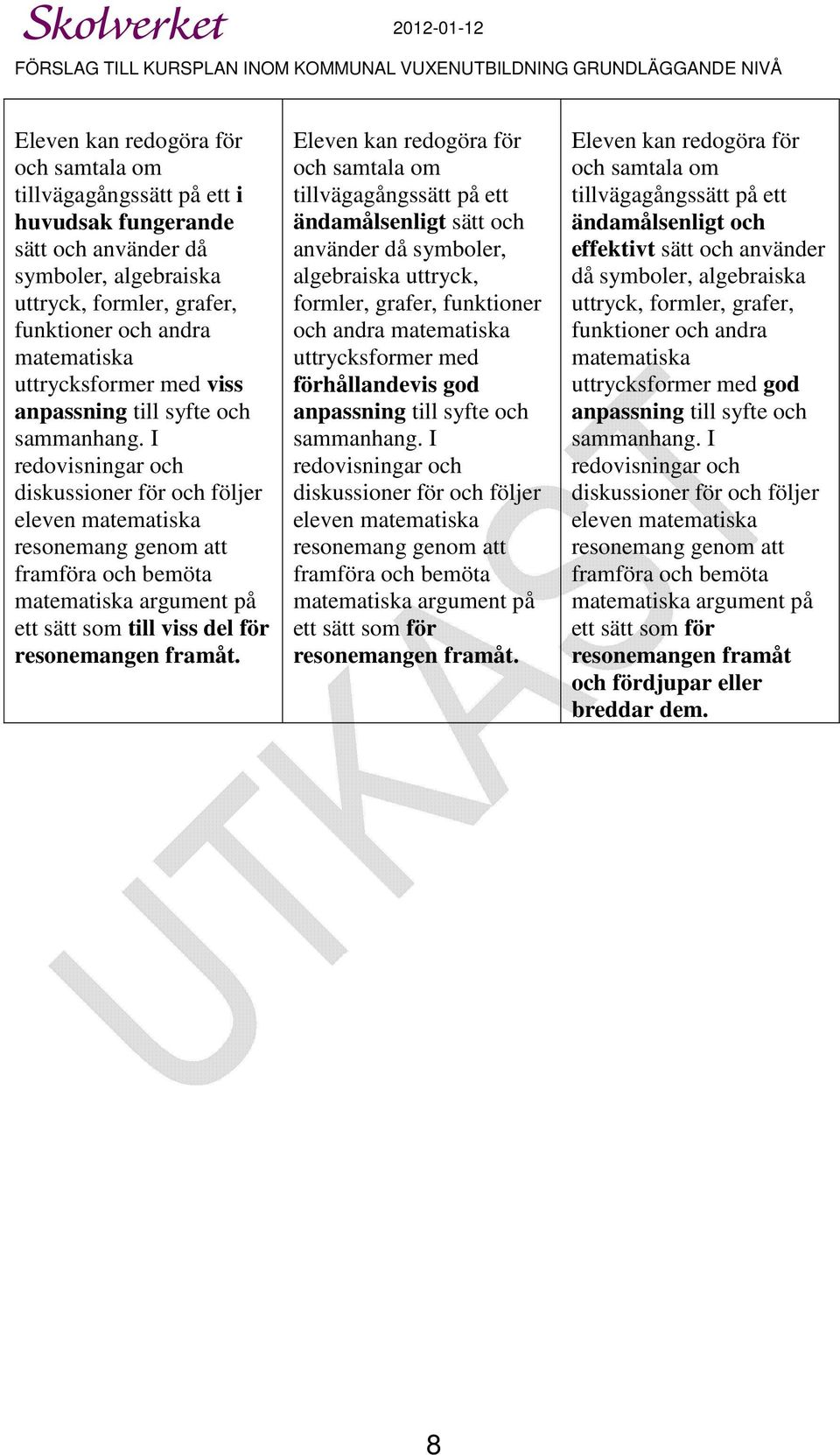 I redovisningar och diskussioner för och följer eleven matematiska resonemang genom att framföra och bemöta matematiska argument på ett sätt som till viss del för resonemangen framåt.