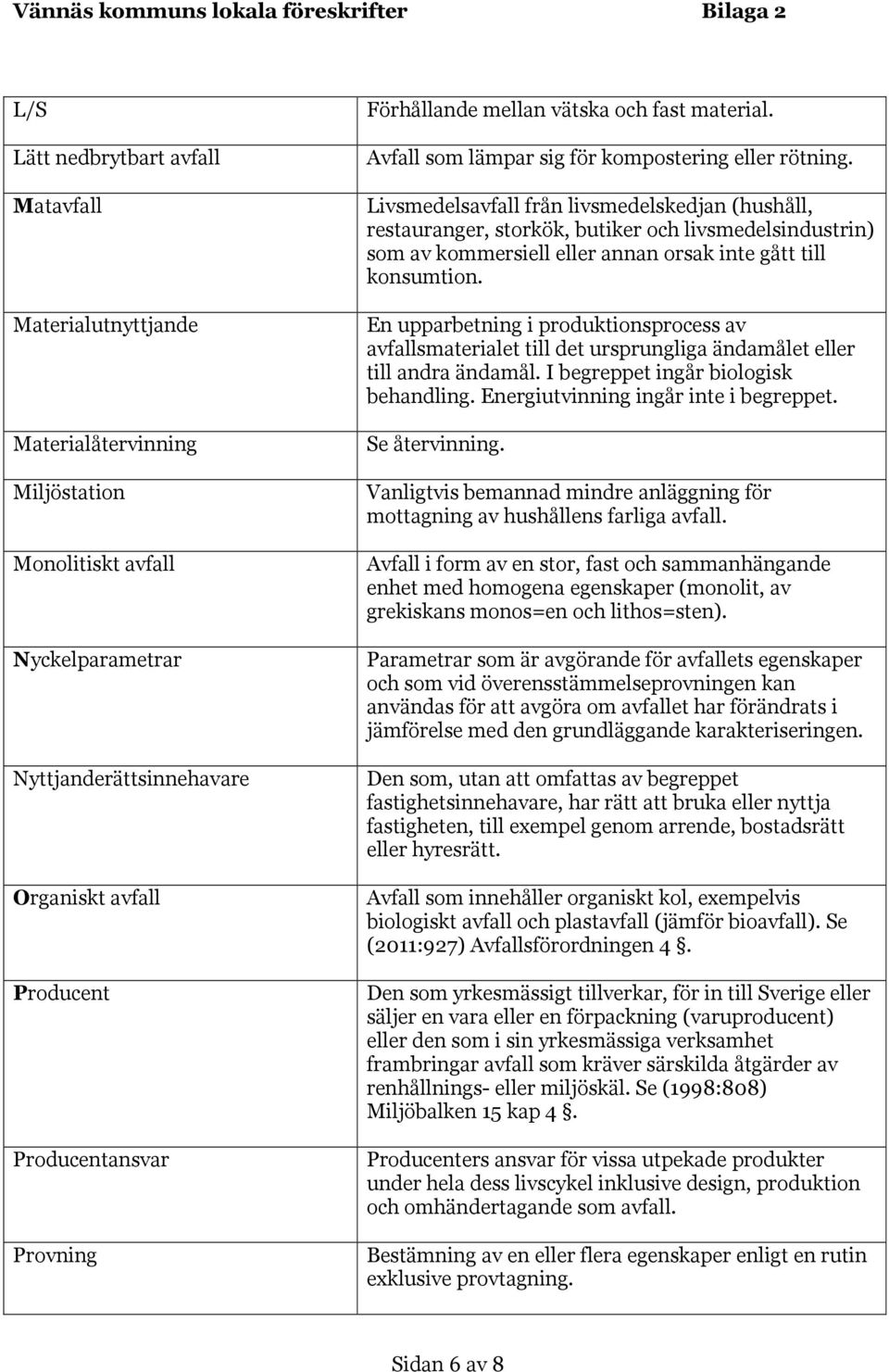 Livsmedelsavfall från livsmedelskedjan (hushåll, restauranger, storkök, butiker och livsmedelsindustrin) som av kommersiell eller annan orsak inte gått till konsumtion.