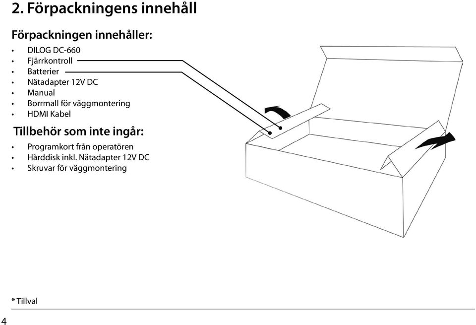 väggmontering HDMI Kabel Tillbehör som inte ingår: Programkort från