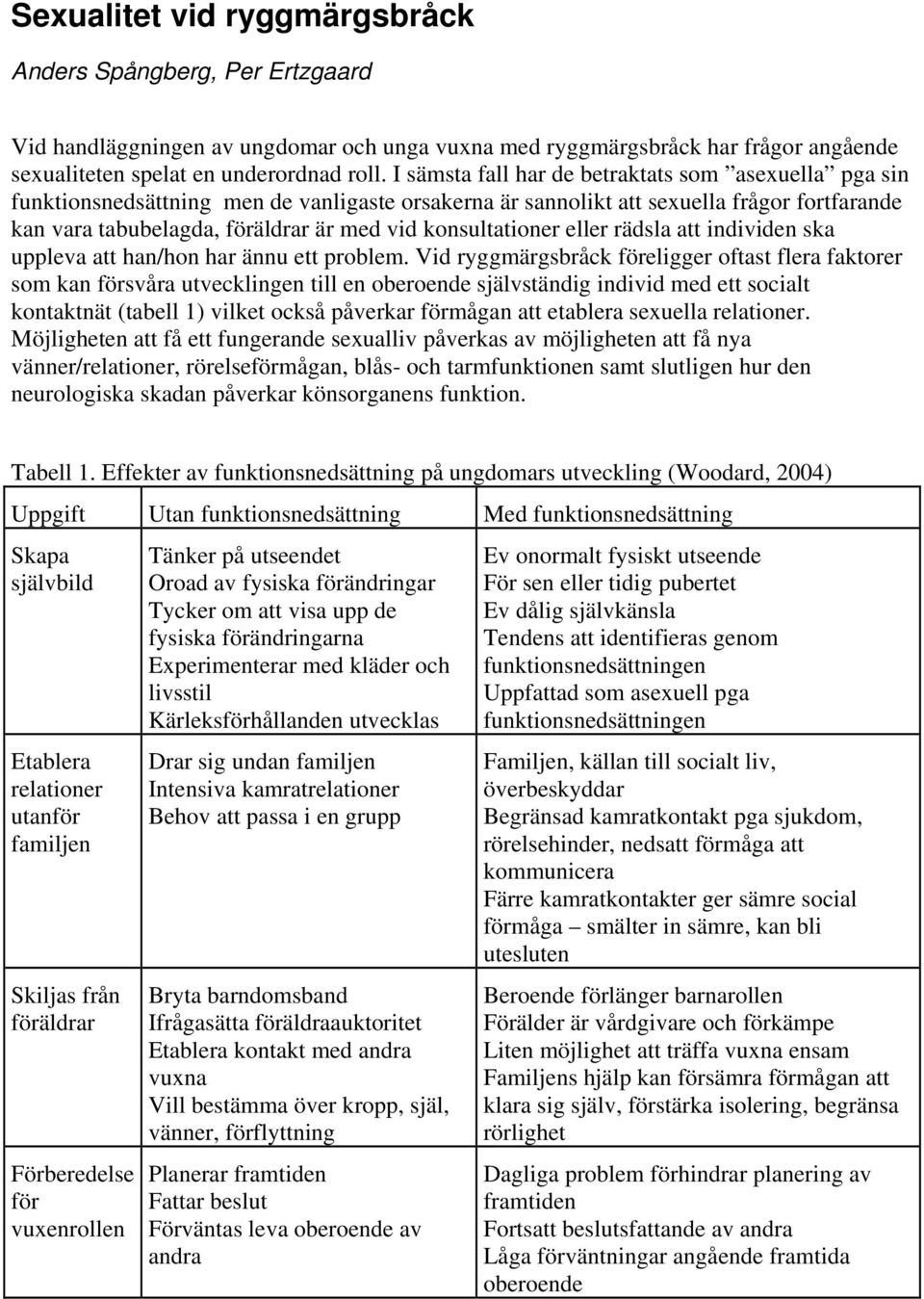 konsultationer eller rädsla att individen ska uppleva att han/hon har ännu ett problem.