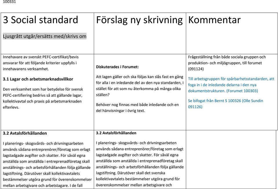 Diskuterades i Frumet: Att lagen gäller ch ska följas kan slås fast en gång för alla i en inledande del av den nya standarden, i stället för att sm nu återkmma på många lika ställen?