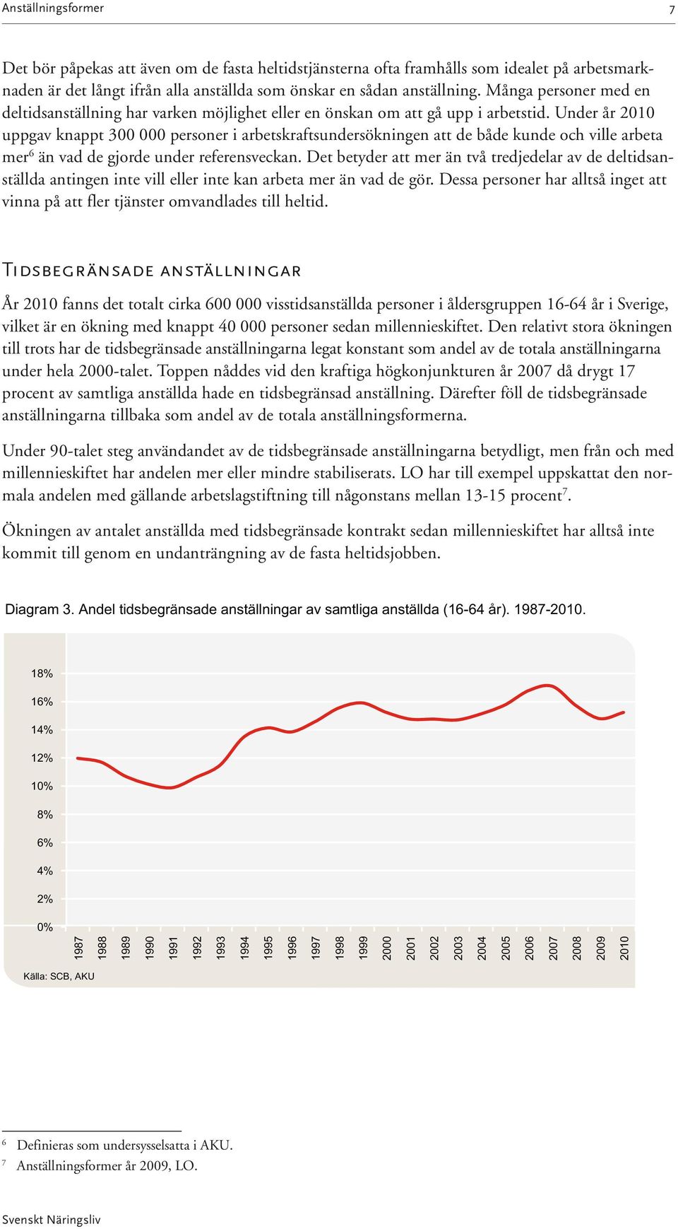 Under år 2010 uppgav knappt 300 000 personer i arbetskraftsundersökningen att de både kunde och ville arbeta mer 6 än vad de gjorde under referensveckan.