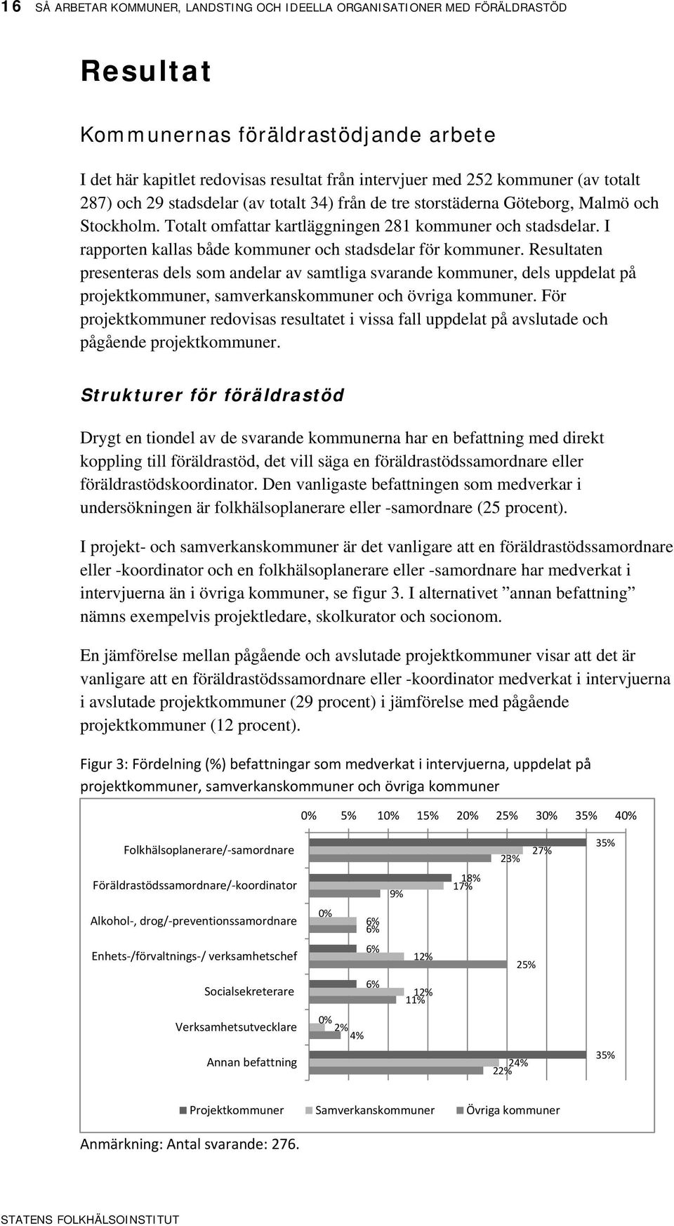 I rapporten kallas både kommuner och stadsdelar för kommuner.