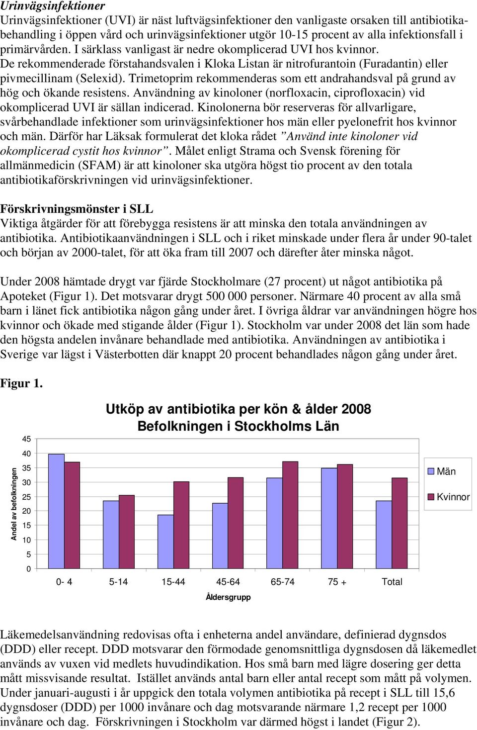 De rekommenderade förstahandsvalen i Kloka Listan är nitrofurantoin (Furadantin) eller pivmecillinam (Selexid). Trimetoprim rekommenderas som ett andrahandsval på grund av hög och ökande resistens.