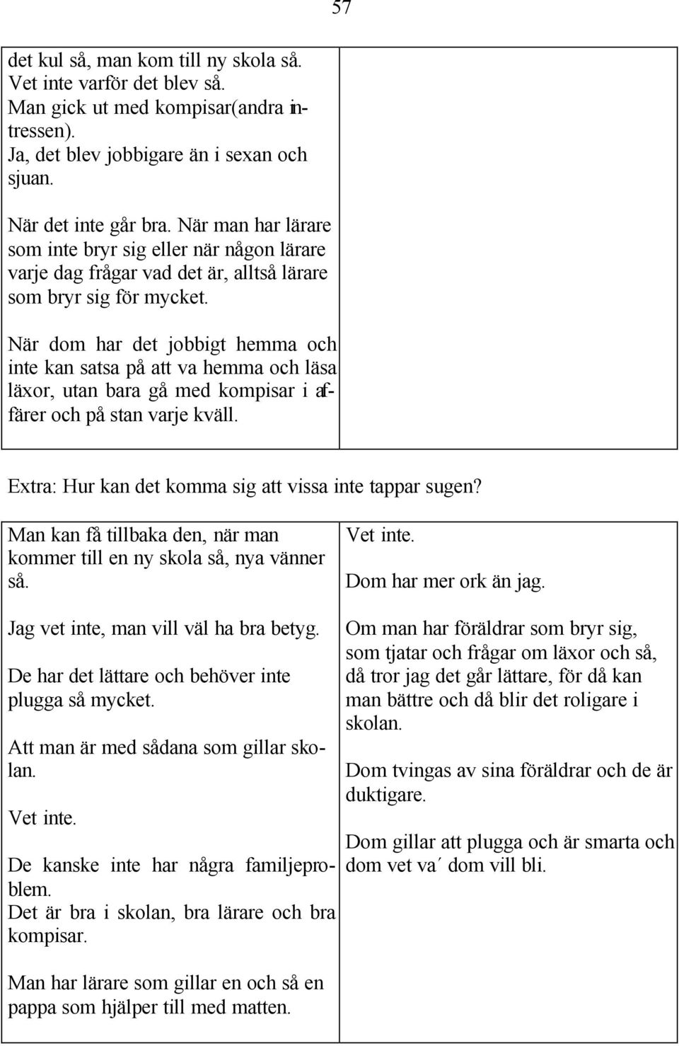 När dom har det jobbigt hemma och inte kan satsa på att va hemma och läsa läxor, utan bara gå med kompisar i affärer och på stan varje kväll. Extra: Hur kan det komma sig att vissa inte tappar sugen?