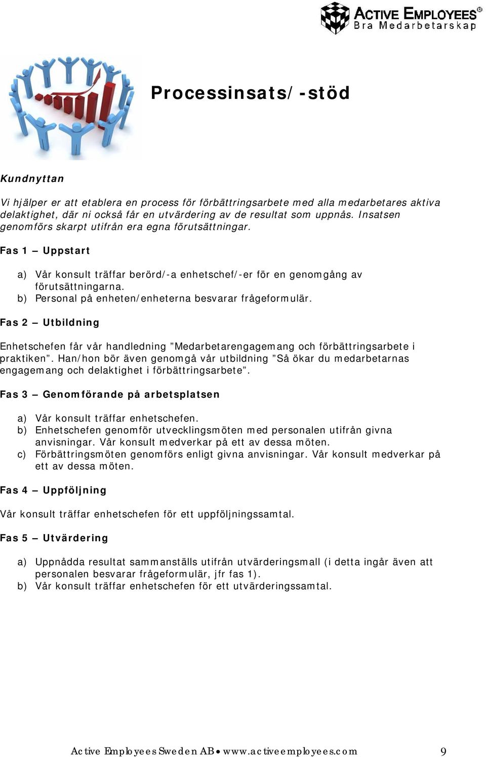 b) Personal på enheten/enheterna besvarar frågeformulär. Fas 2 Utbildning Enhetschefen får vår handledning Medarbetarengagemang och förbättringsarbete i praktiken.