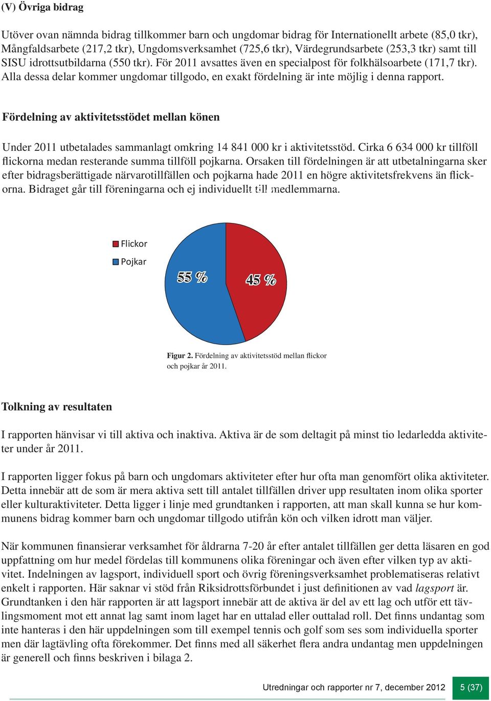Alla dessa delar kommer ungdomar tillgodo, en exakt fördelning är inte möjlig i denna rapport.