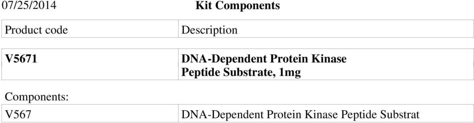 DNA-Dependent Protein Kinase Peptide