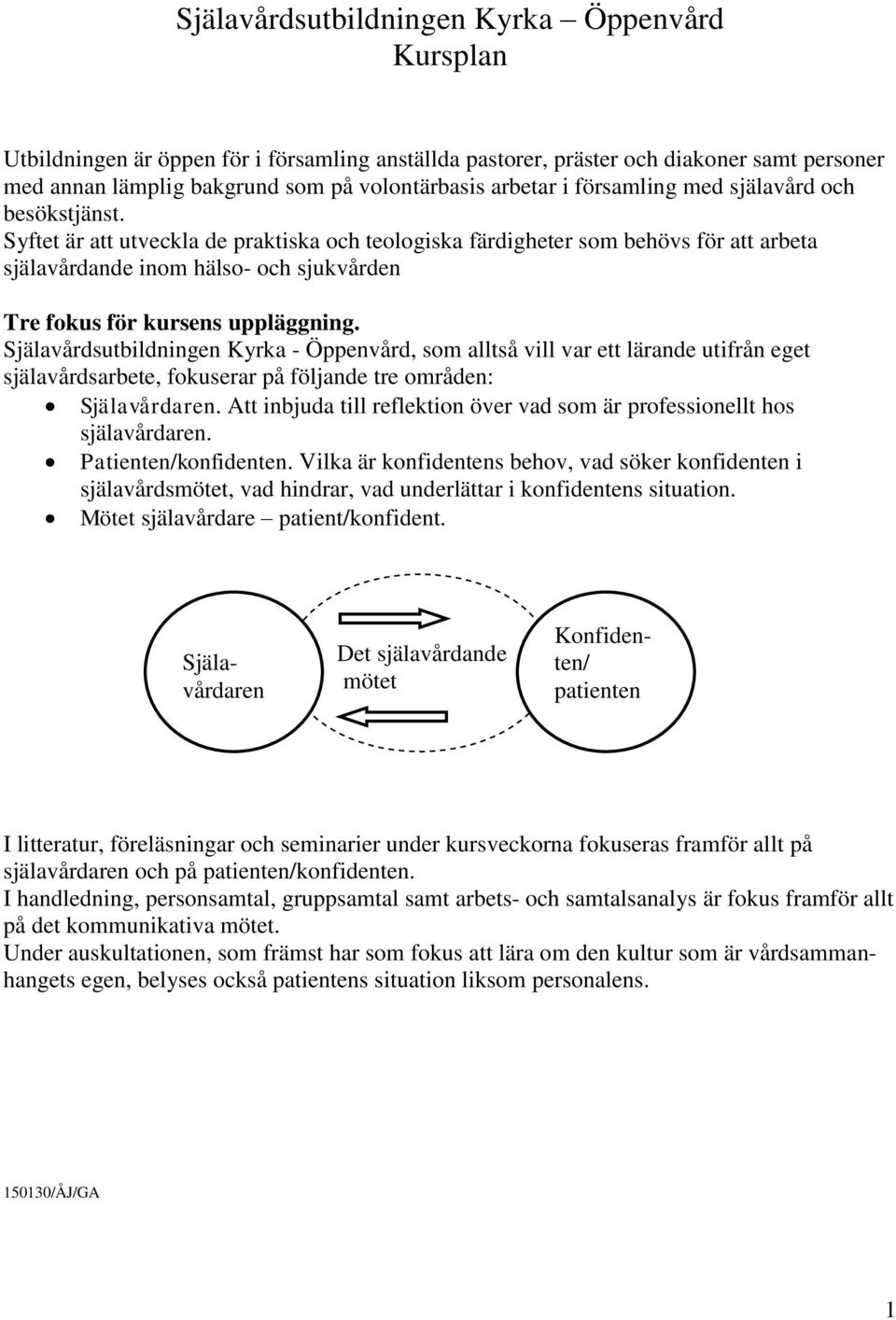 Syftet är att utveckla de praktiska och teologiska färdigheter som behövs för att arbeta själavårdande inom hälso- och sjukvården Tre fokus för kursens uppläggning.